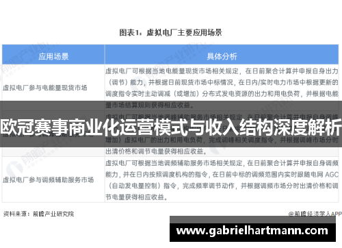 欧冠赛事商业化运营模式与收入结构深度解析
